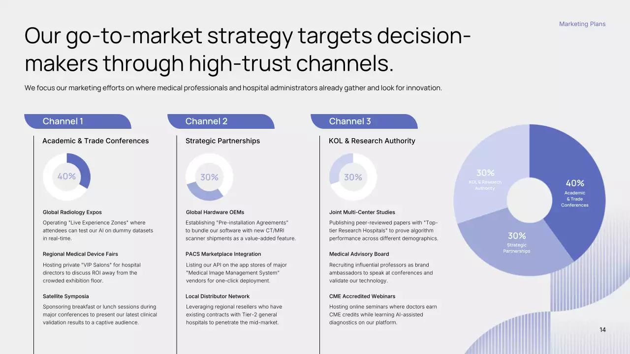 파란색 미니멀리스트 AI 방사선과 편지