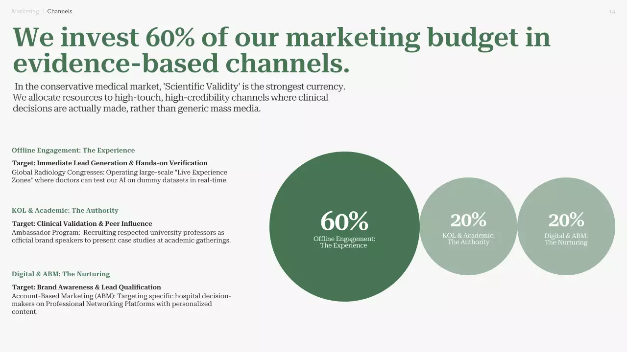 친환경 현대 AI 진단 사업 계획