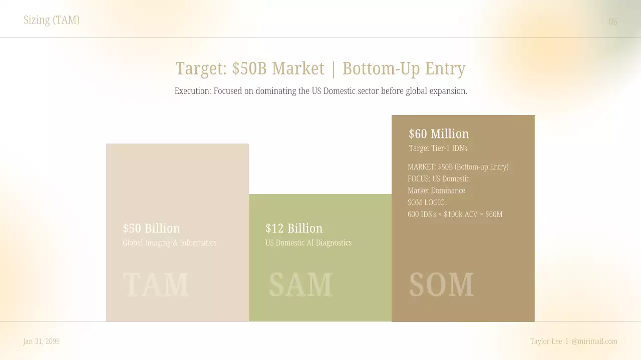 베이지색 깨끗한 AI 진단 사업