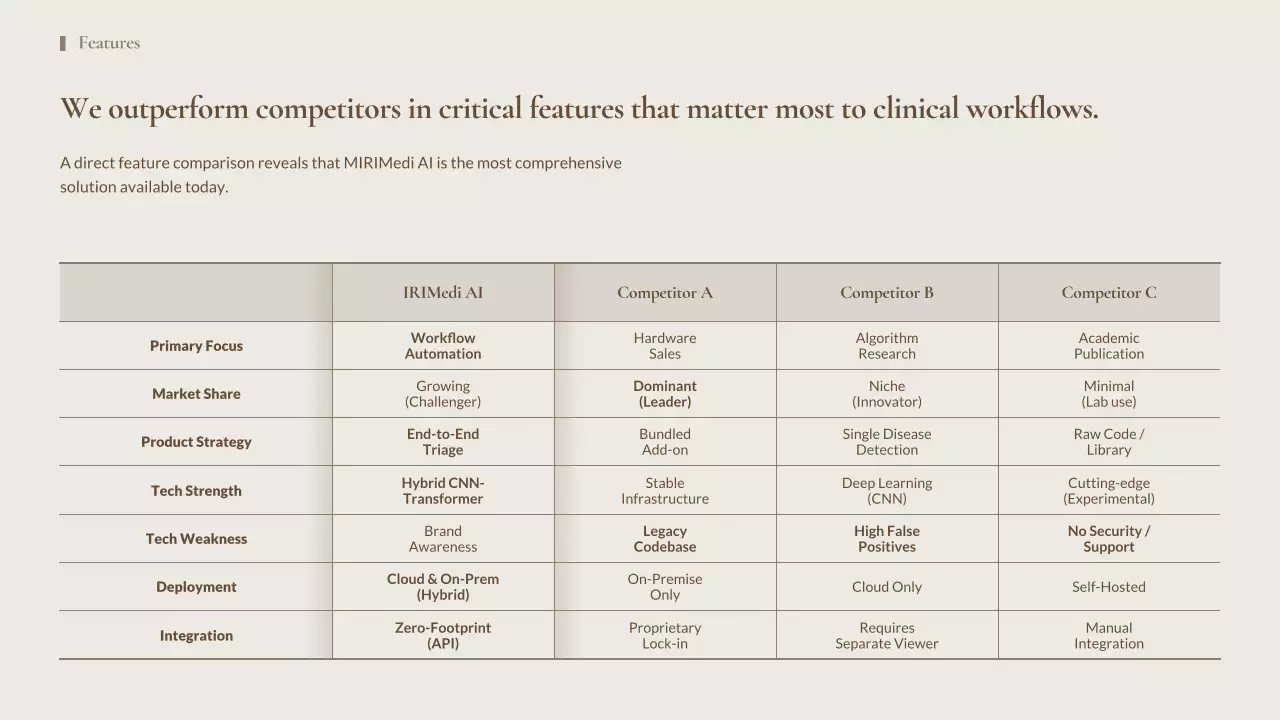베이지색 최소형 AI 방사선 가이드