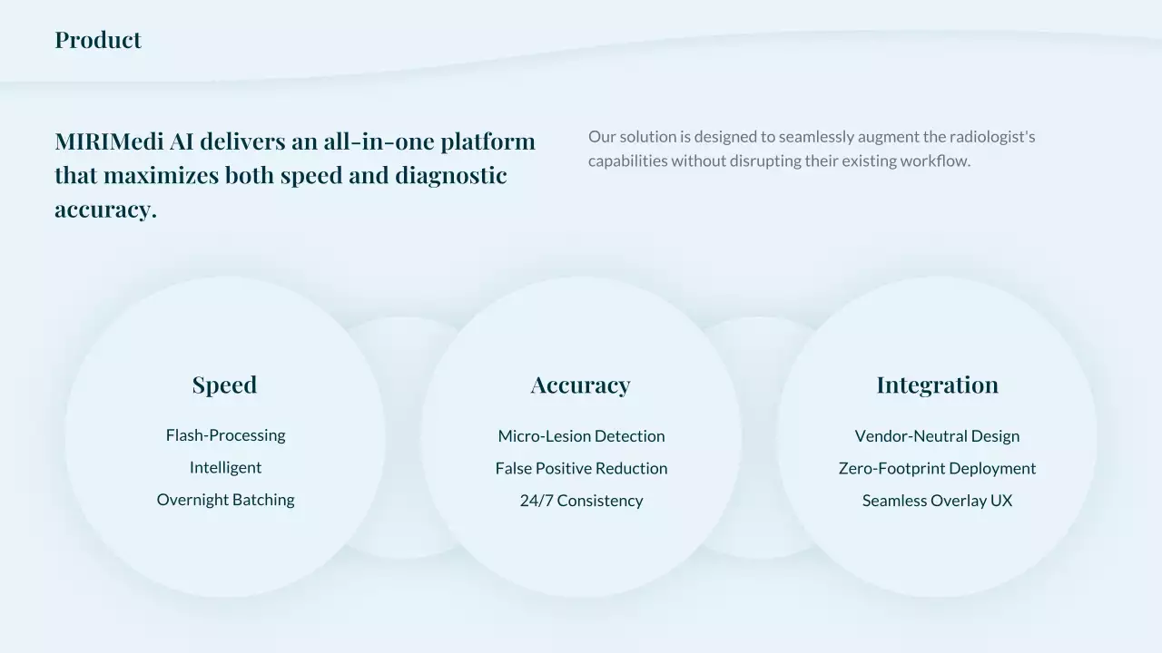 청록색 미니멀리스트 방사선학 프레젠테이션