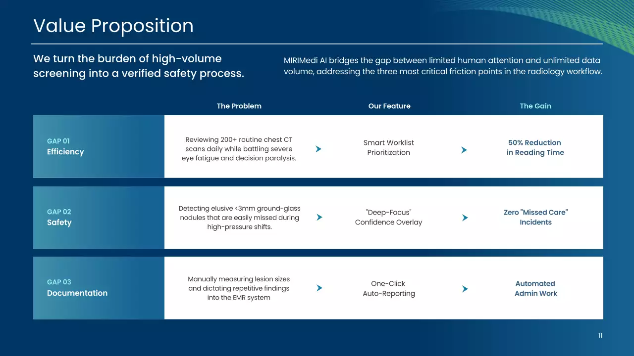 해군 현대 AI 진단 사업
