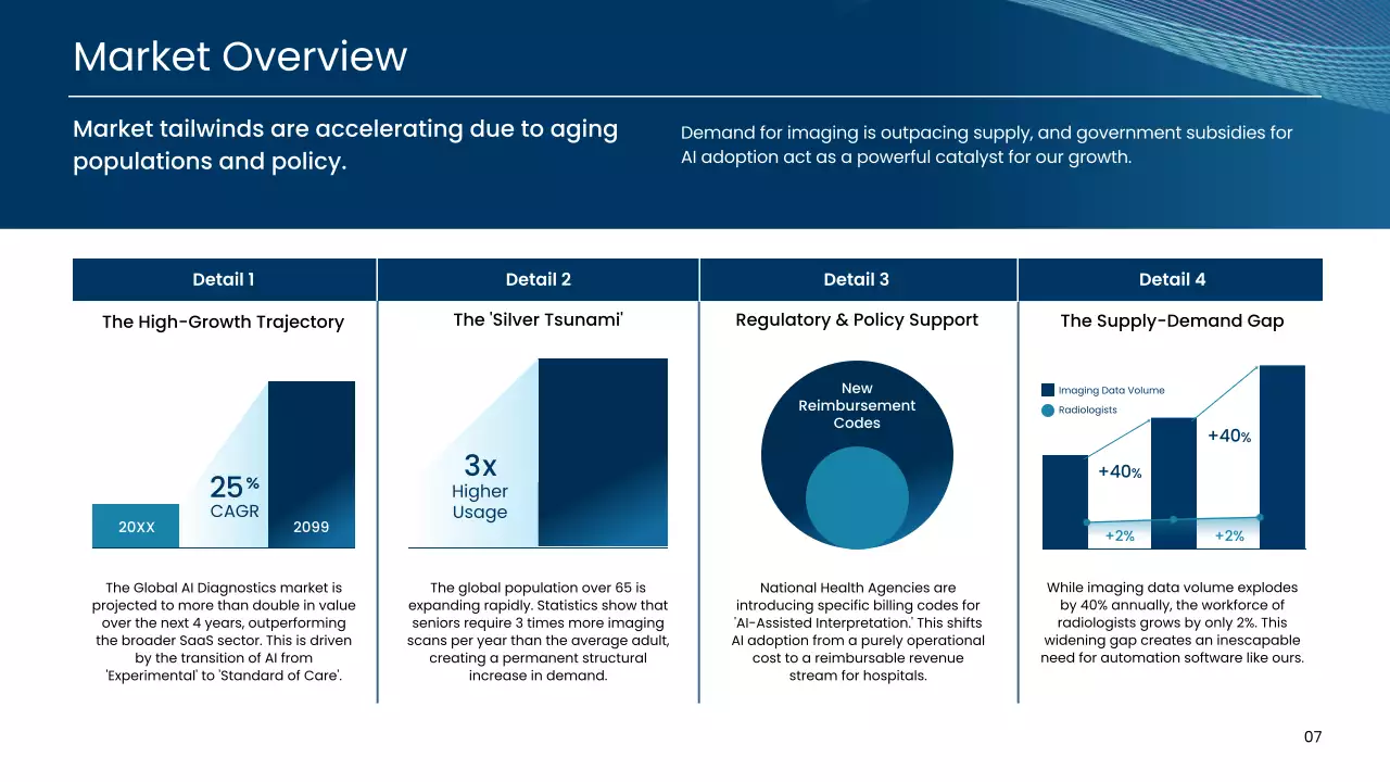 해군 현대 AI 진단 사업