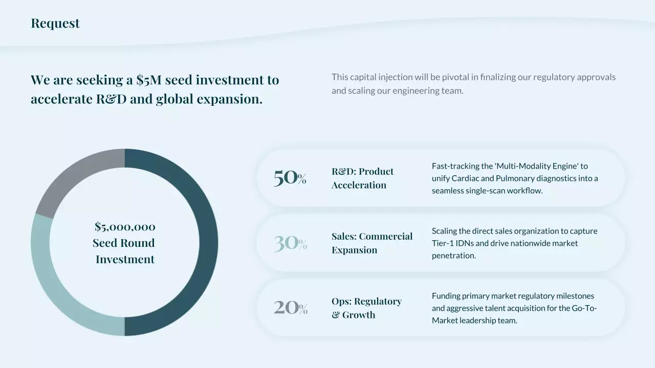 청록색 미니멀리스트 방사선학 프레젠테이션