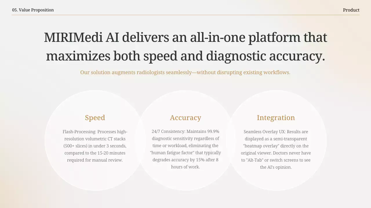 베이지색 현대 방사선학 프레젠테이션