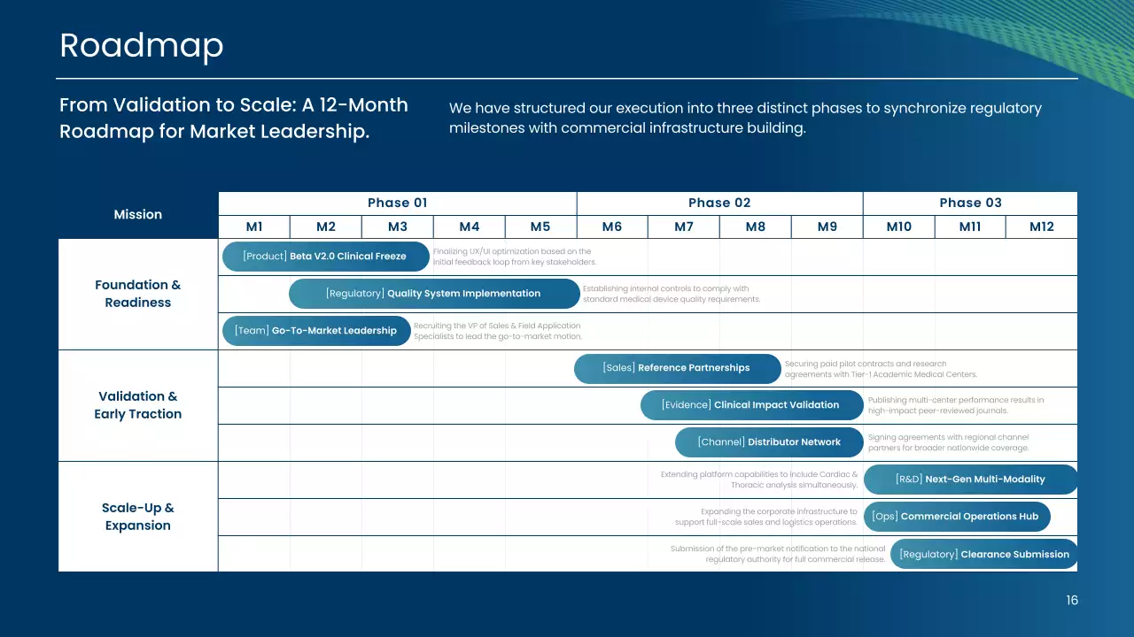 해군 현대 AI 진단 사업
