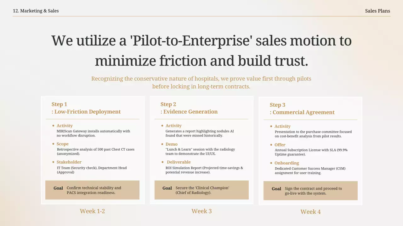 베이지색 현대 방사선학 프레젠테이션