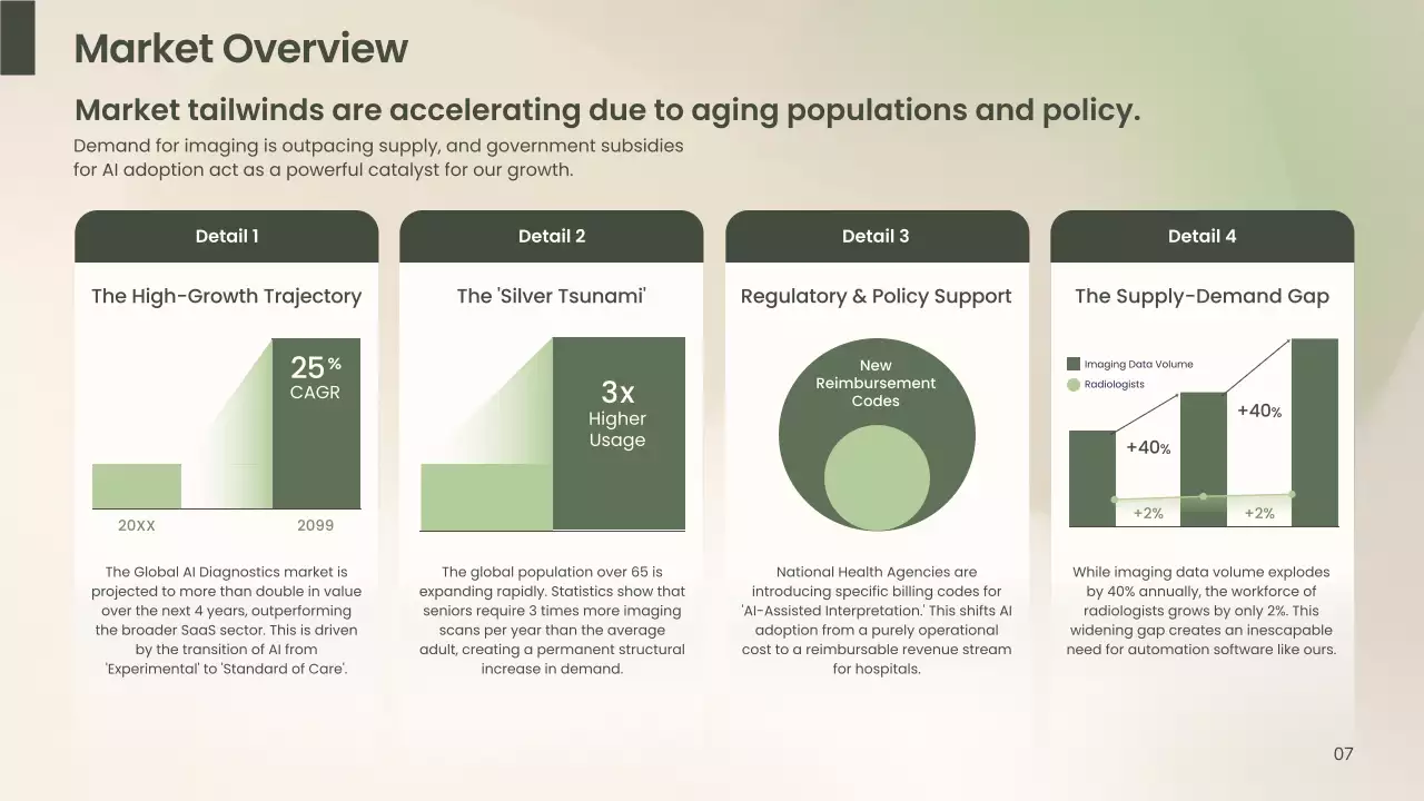 베이지색 깨끗한 AI 진단 사업