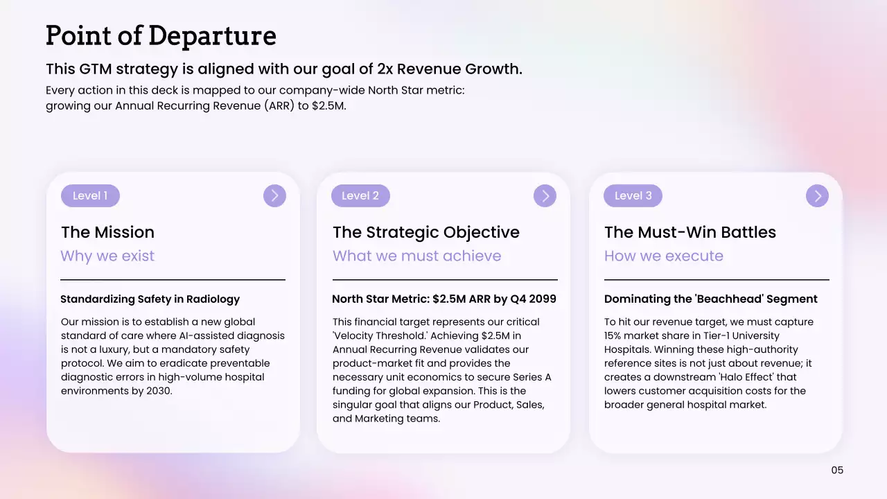 화이트 모던 AI 진단 사업