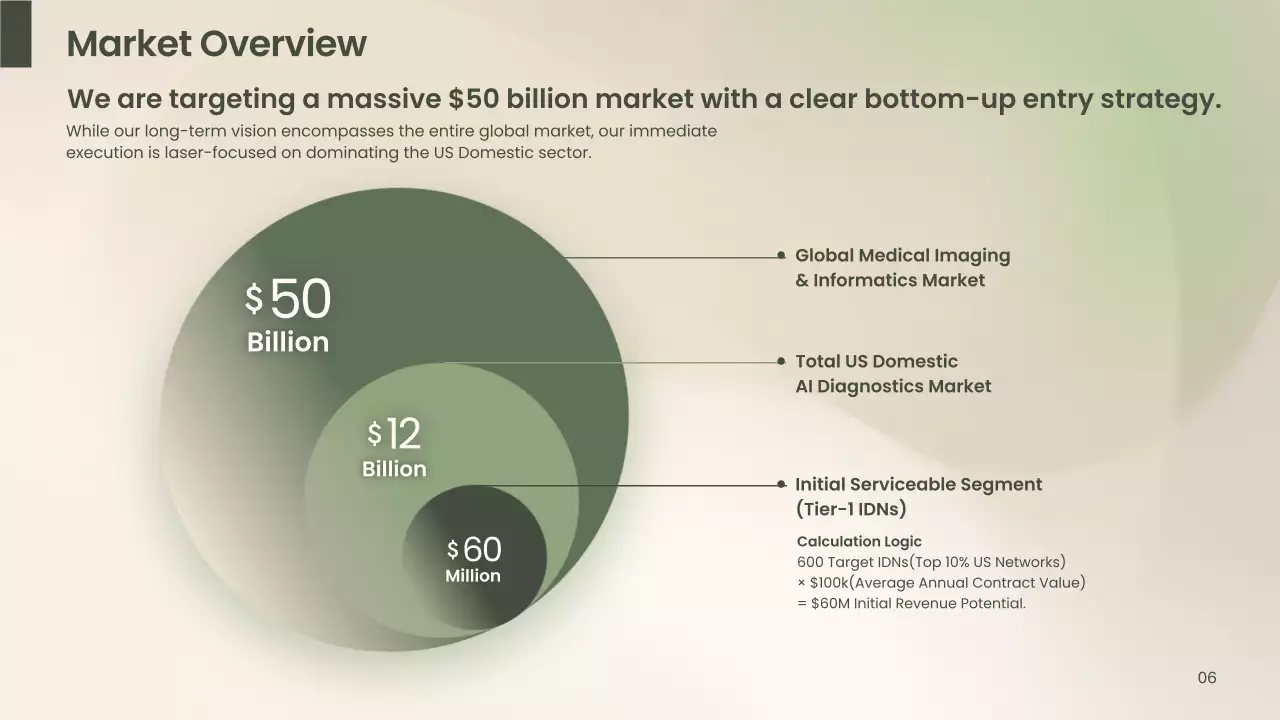 베이지색 깨끗한 AI 진단 사업