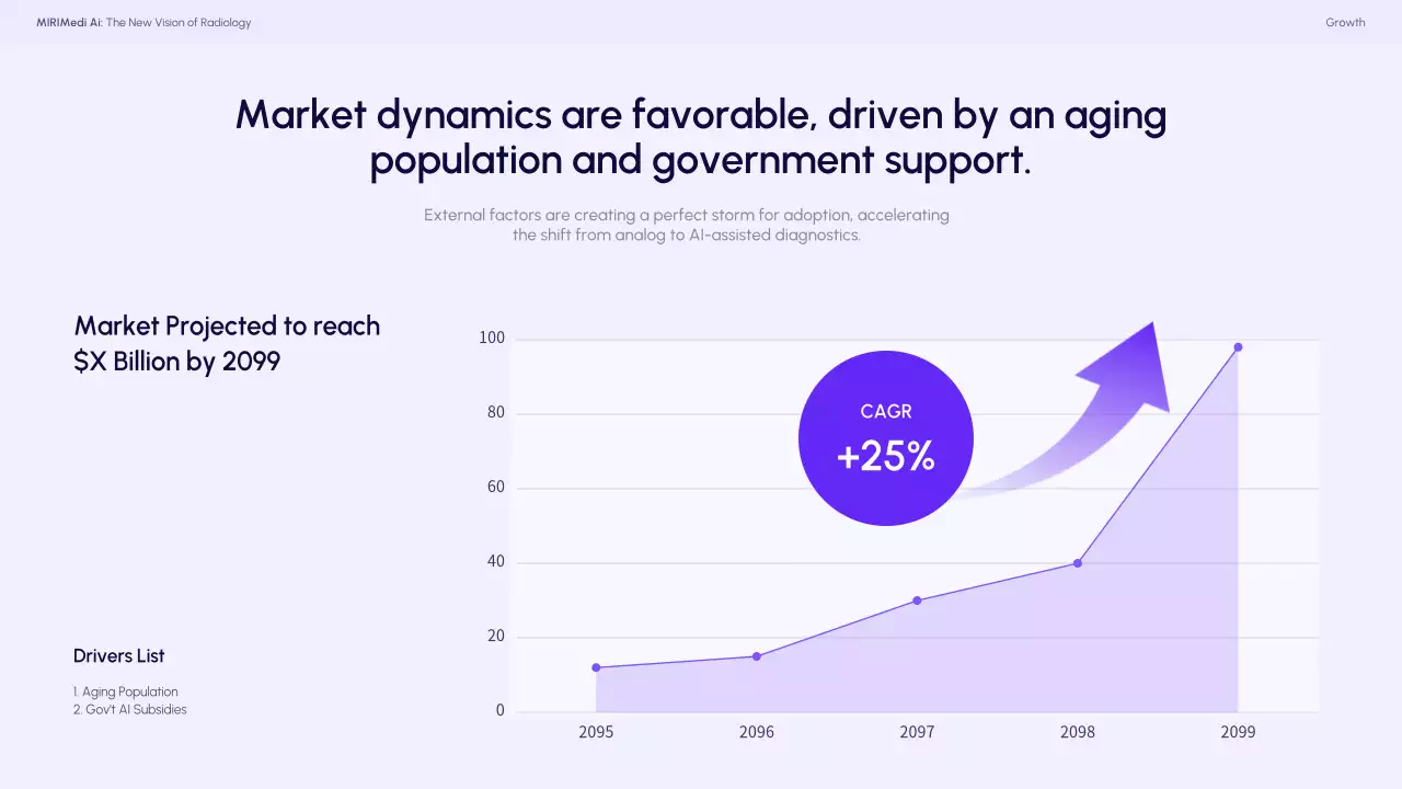 파란색 최신 방사선학 프레젠테이션