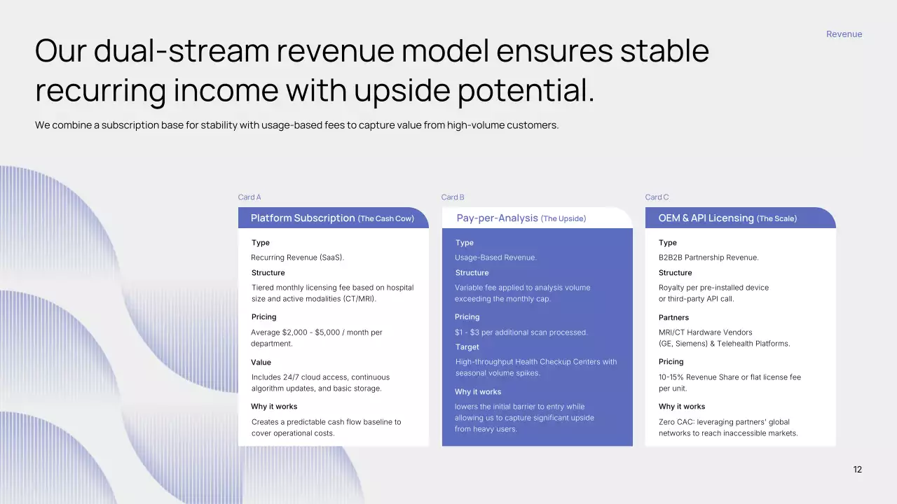 파란색 미니멀리스트 AI 방사선과 편지