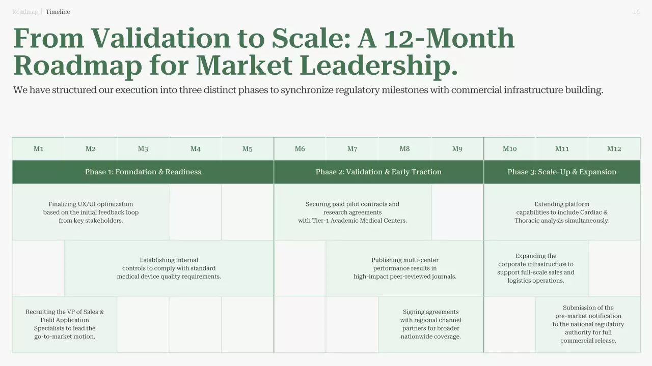 친환경 현대 AI 진단 사업 계획