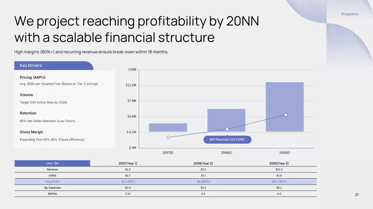 파란색 미니멀리스트 AI 방사선과 편지