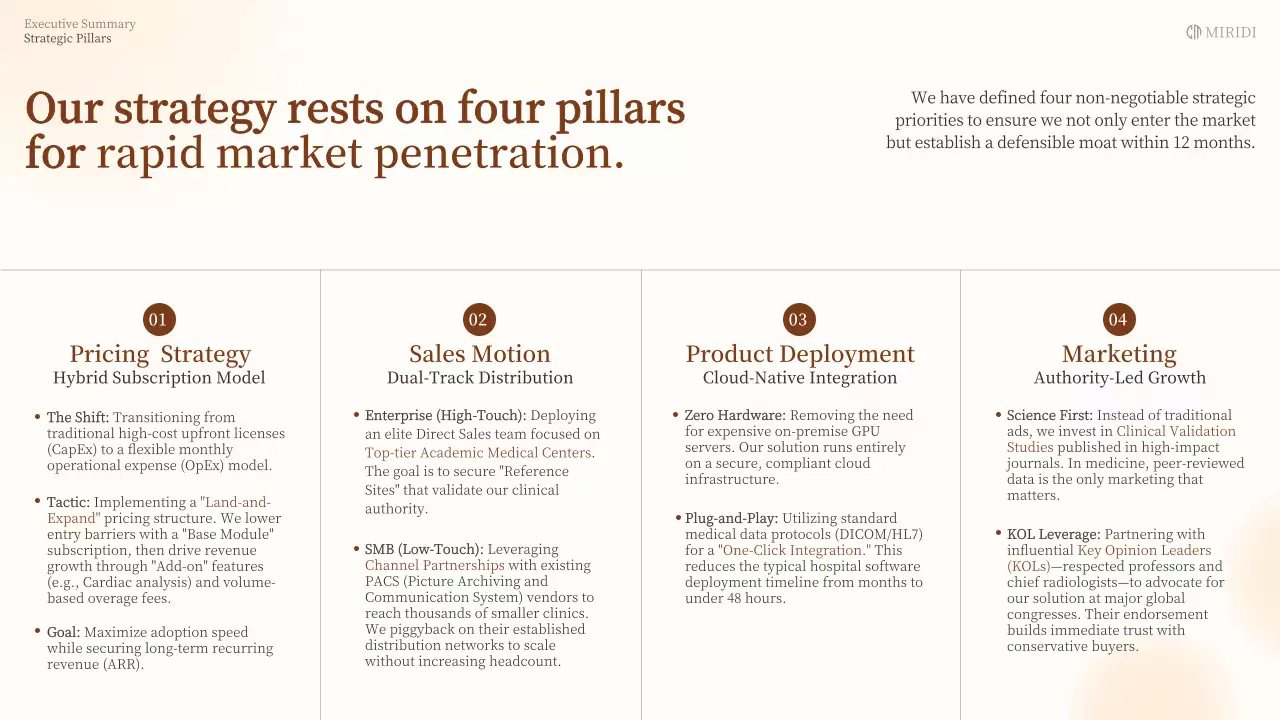 베이지색 클래식 AI 진단 사업 계획