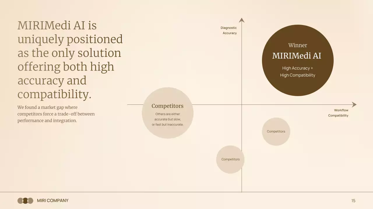 베이지색 현대 방사선학 프레젠테이션