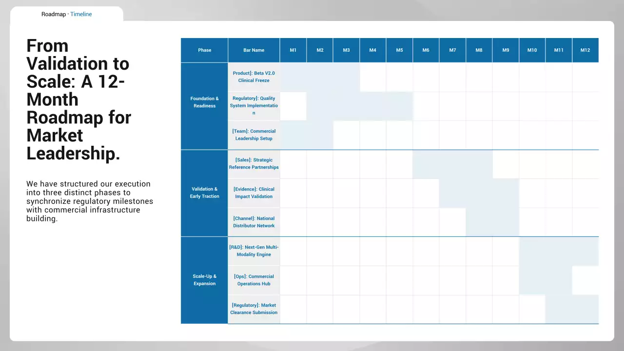 블루 클린 AI 진단 사업