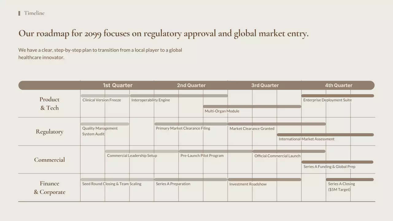 베이지색 최소형 AI 방사선 가이드