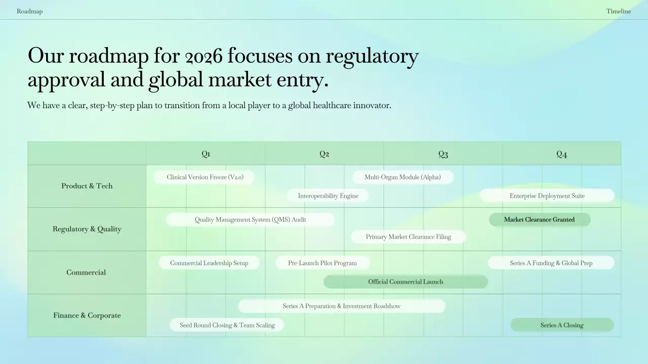 블루 모던 의료 AI 가이드