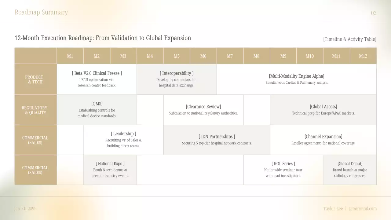 베이지색 깨끗한 AI 진단 사업