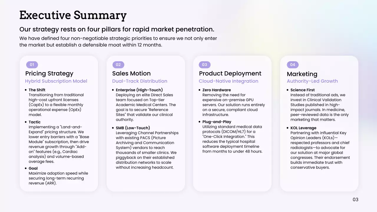 화이트 모던 AI 진단 사업