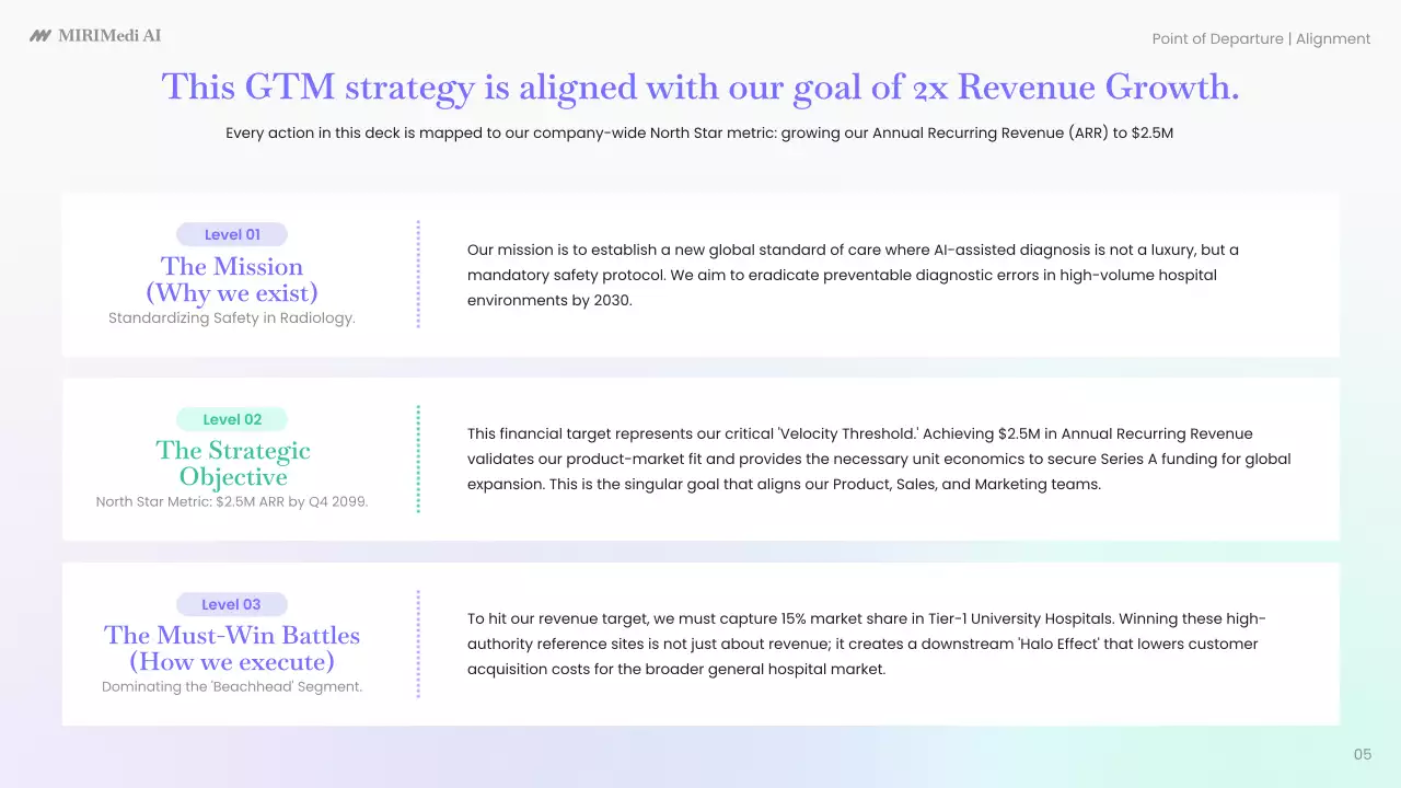 블루 미니멀 AI 진단 플랜