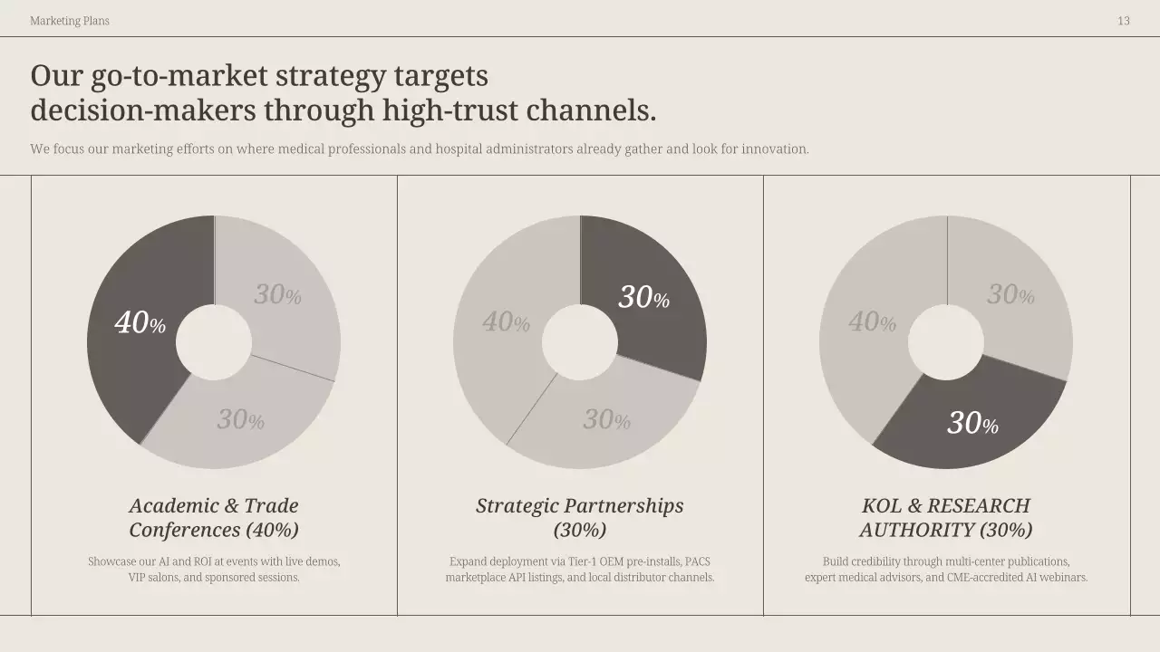 베이지색 현대 방사선학 프레젠테이션
