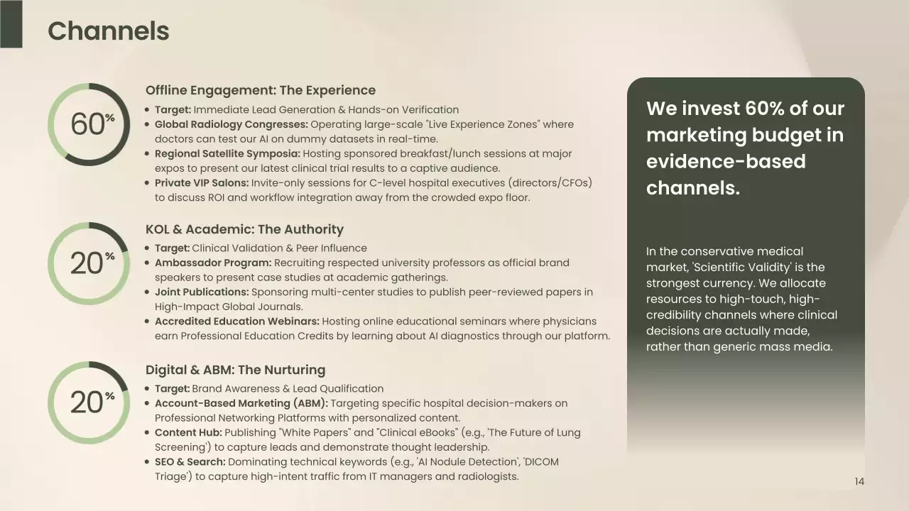 베이지색 깨끗한 AI 진단 사업