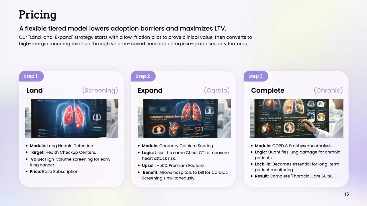 화이트 모던 AI 진단 사업