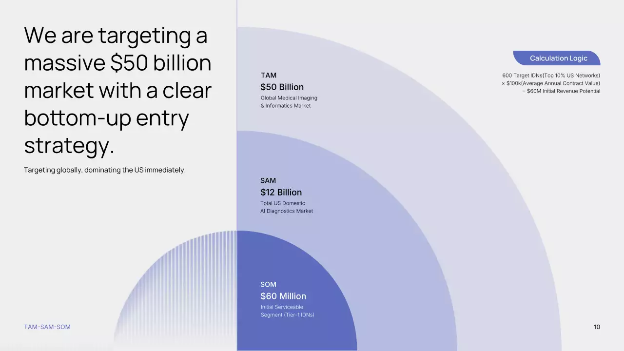 파란색 미니멀리스트 AI 방사선과 편지