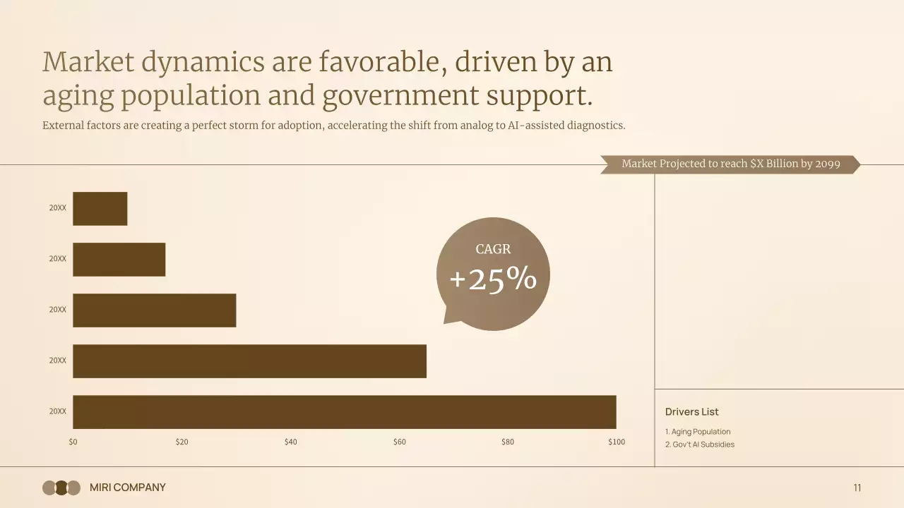베이지색 현대 방사선학 프레젠테이션