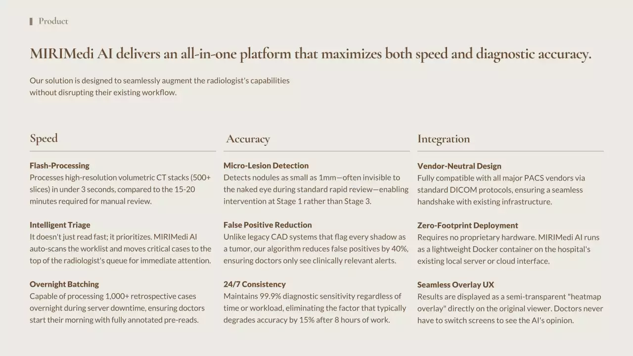 베이지색 최소형 AI 방사선 가이드