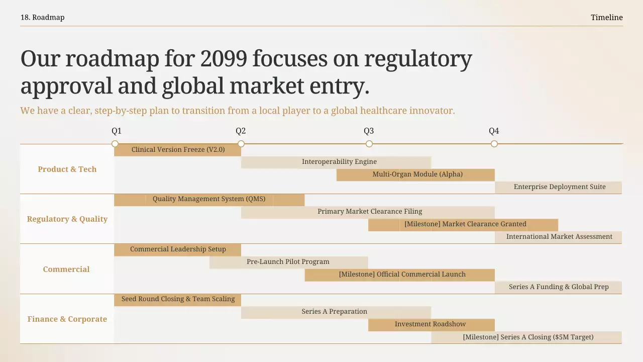 베이지색 현대 방사선학 프레젠테이션