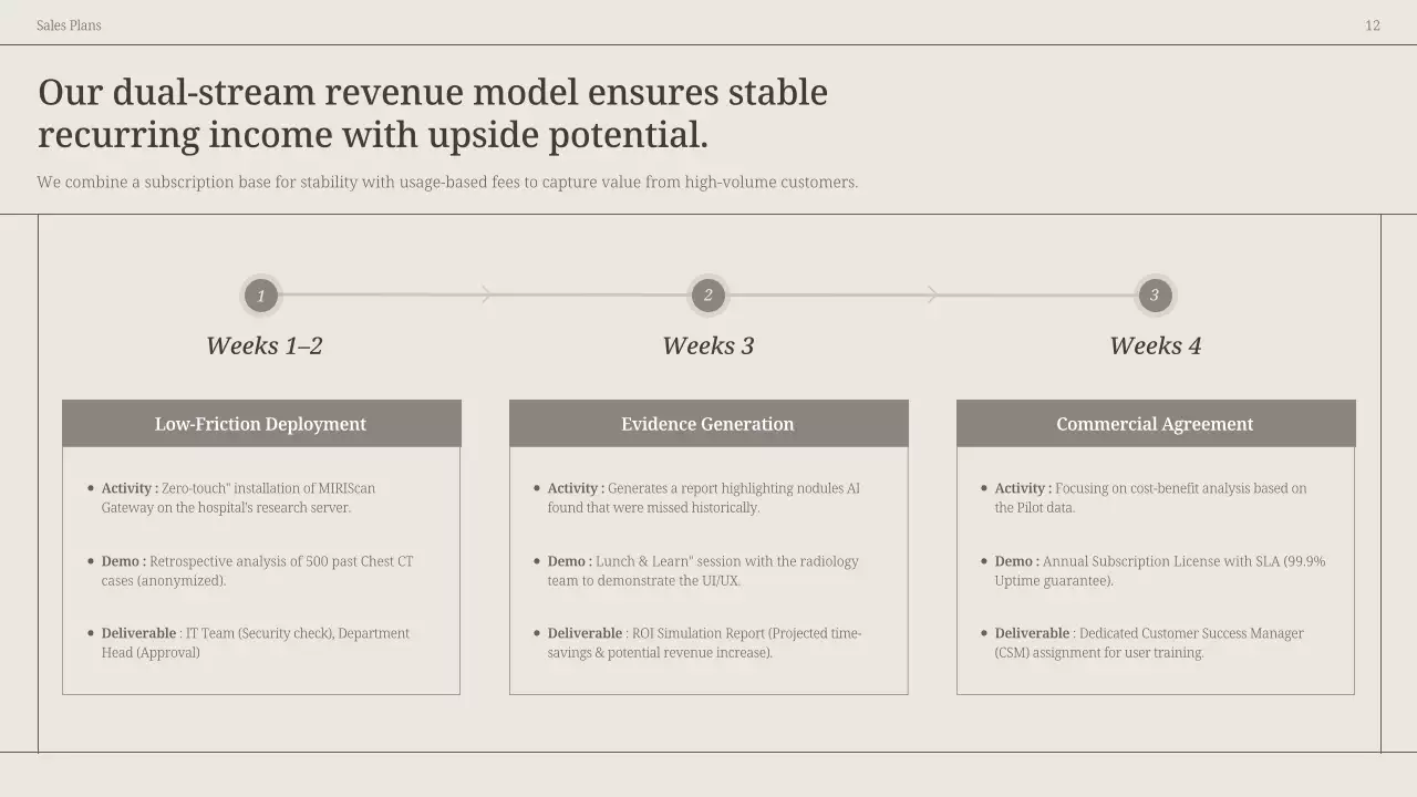 베이지색 현대 방사선학 프레젠테이션