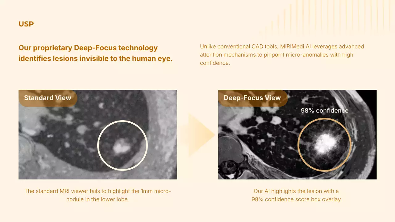 오렌지색 최신 AI 방사선학 가이드