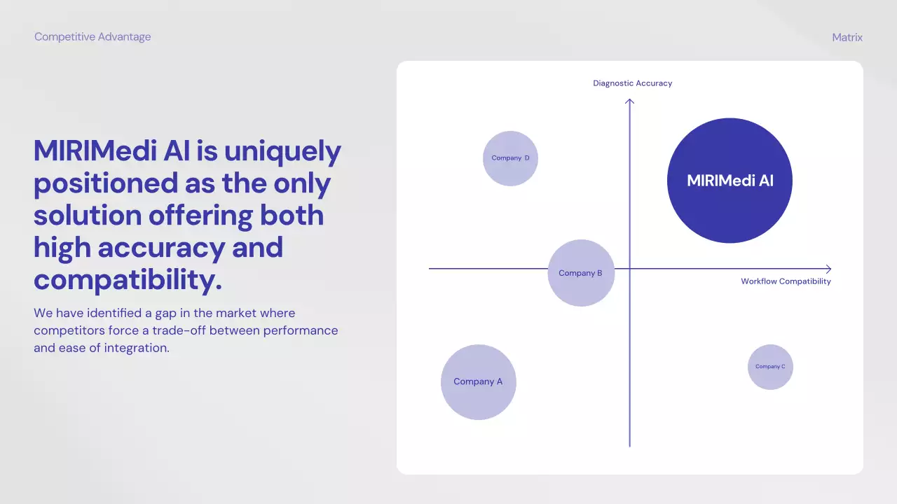 파란색 현대 의학 가이드