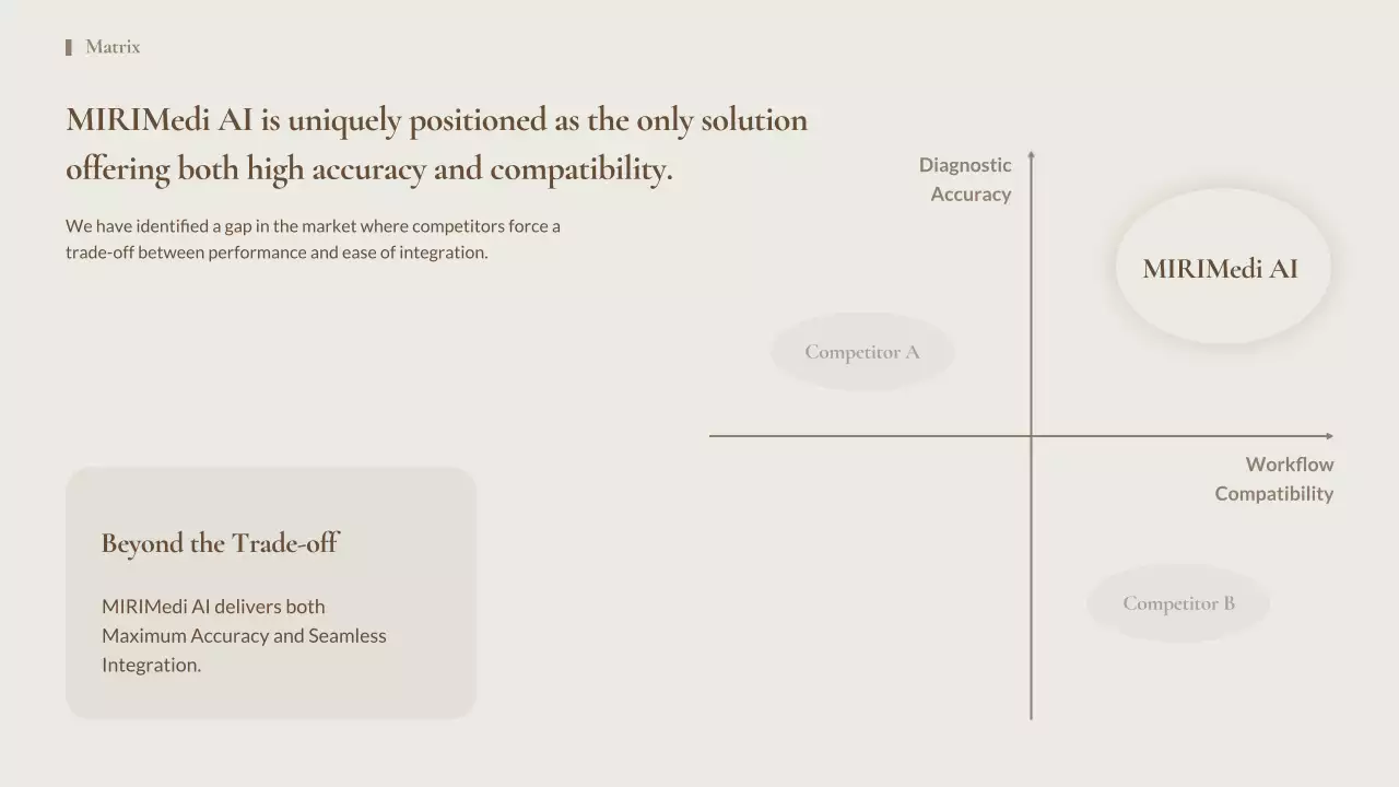 베이지색 최소형 AI 방사선 가이드