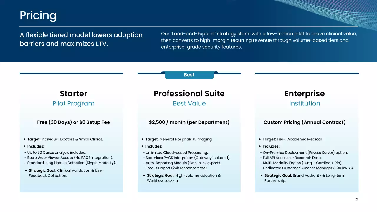 해군 현대 AI 진단 사업