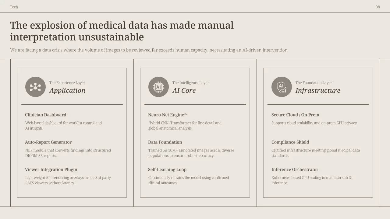 베이지색 현대 방사선학 프레젠테이션