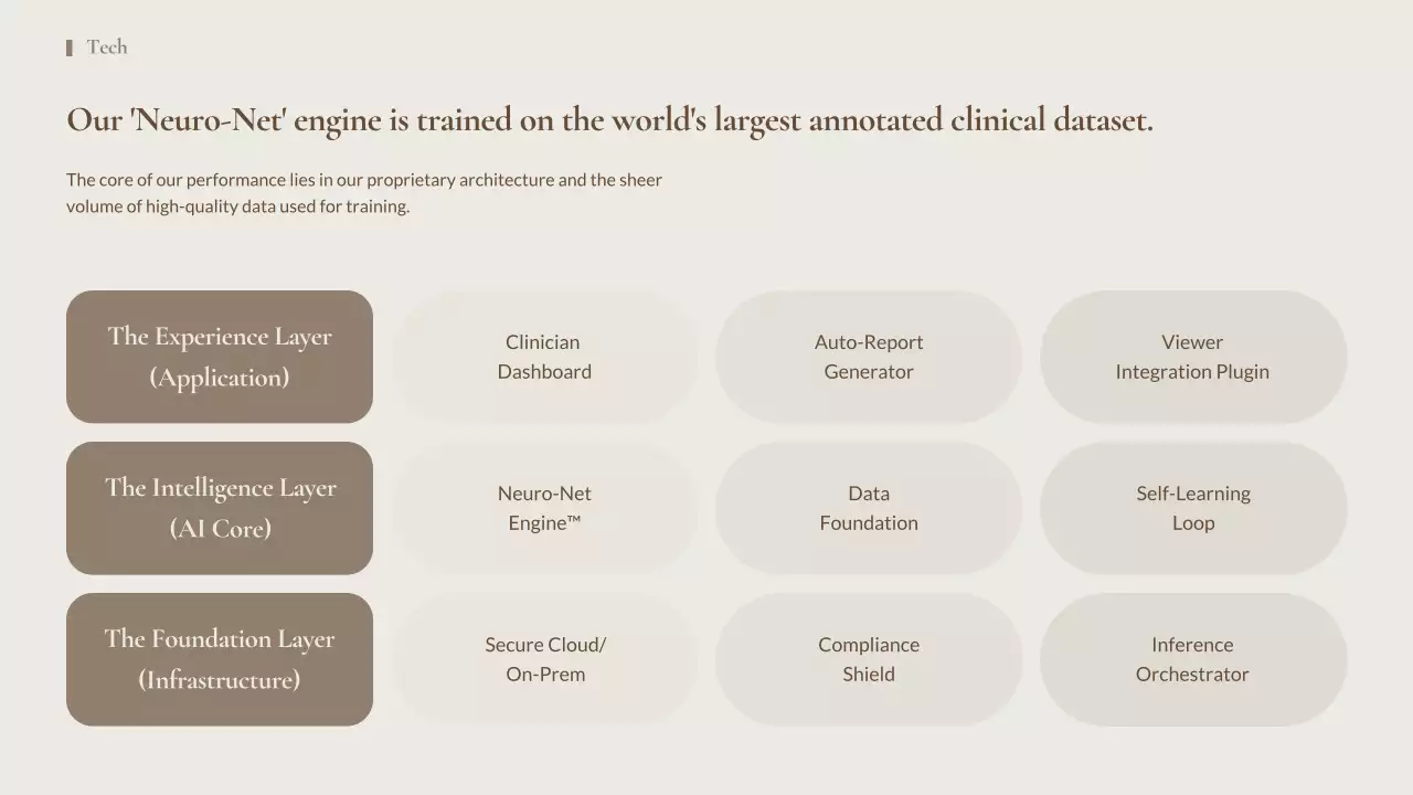 베이지색 최소형 AI 방사선 가이드