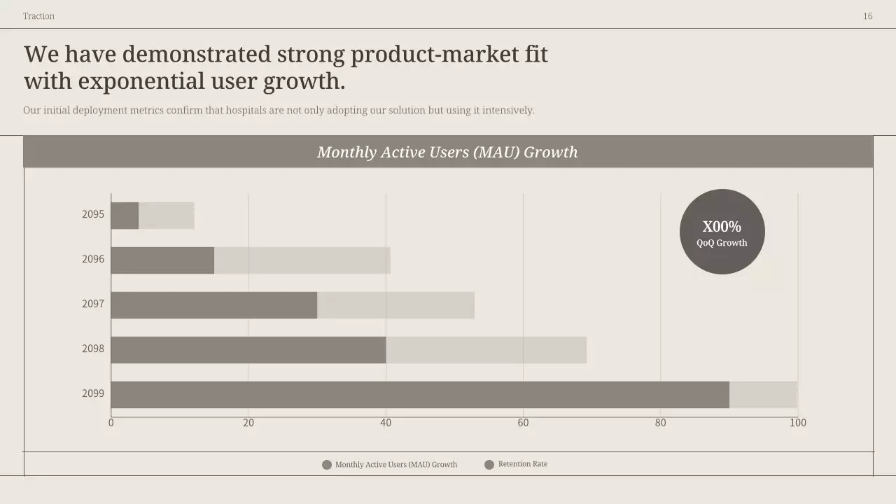베이지색 현대 방사선학 프레젠테이션
