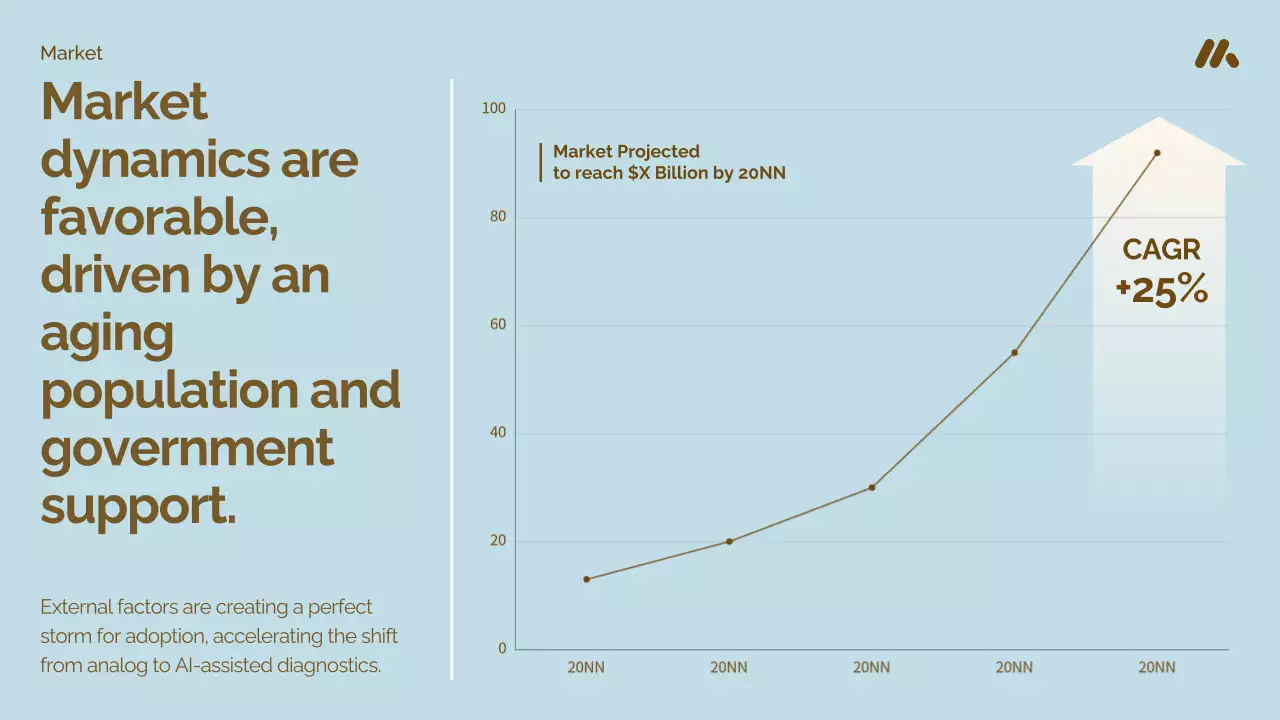 브라운 현대 의료 프레젠테이션