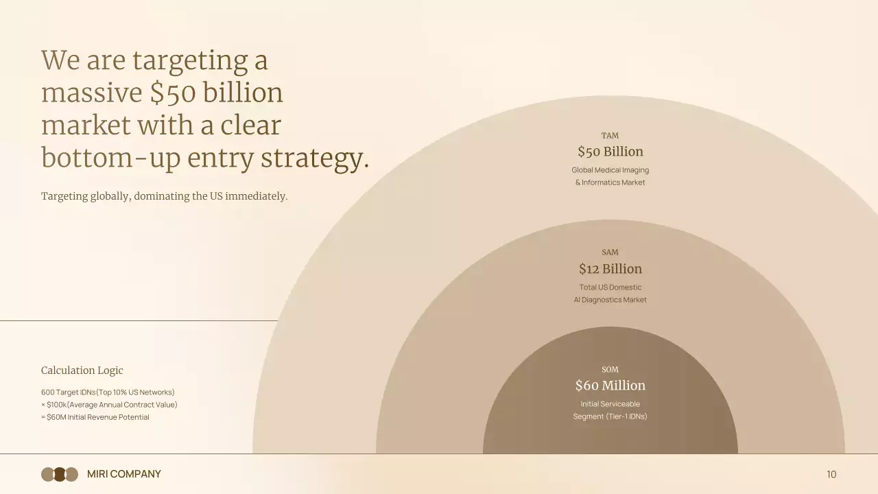 베이지색 현대 방사선학 프레젠테이션