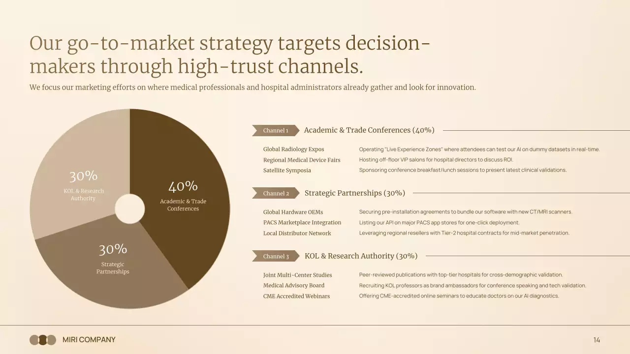 베이지색 현대 방사선학 프레젠테이션