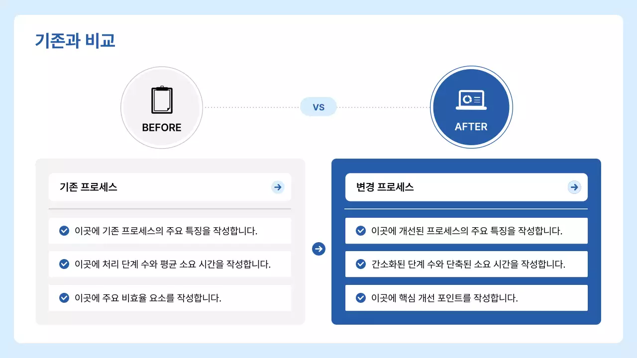 파랑 모던 업무 프로세스 기획서