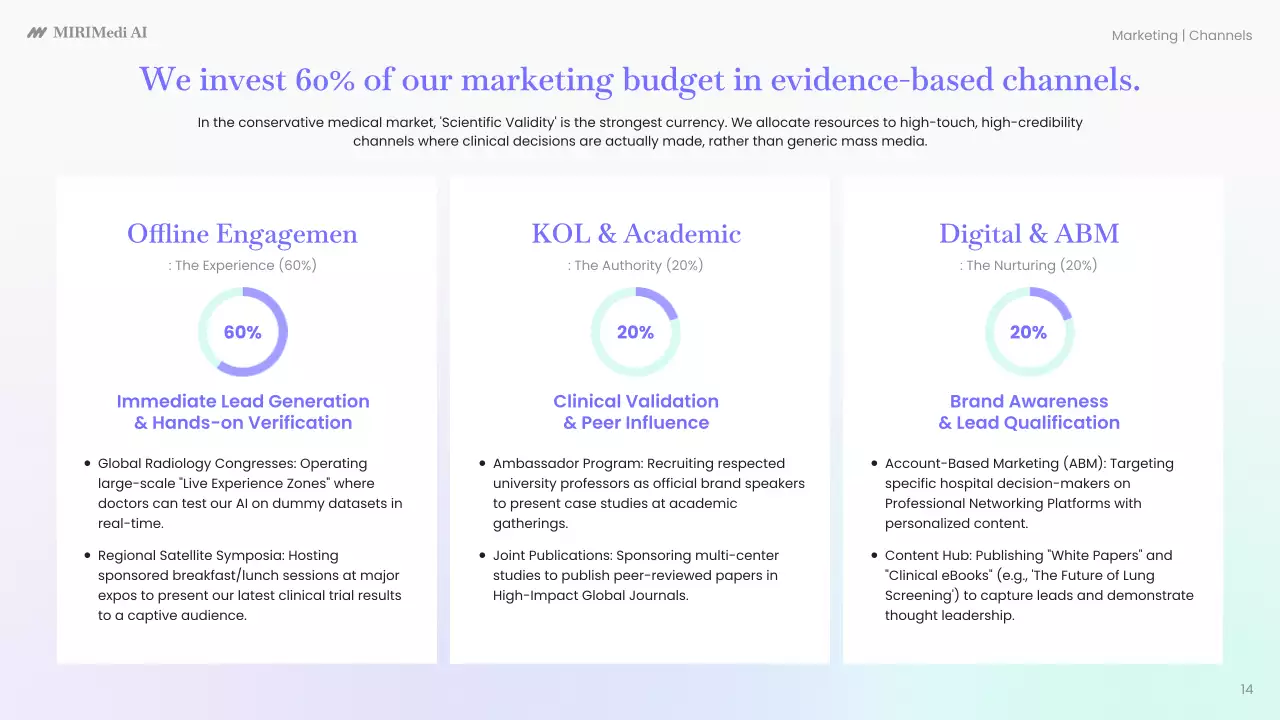 블루 미니멀 AI 진단 플랜