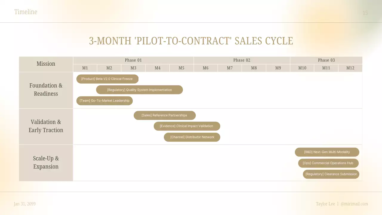 베이지색 깨끗한 AI 진단 사업
