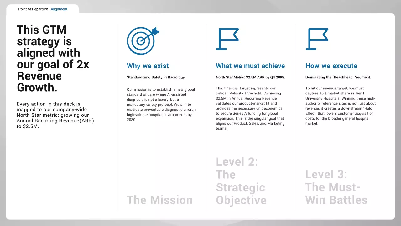 블루 클린 AI 진단 사업