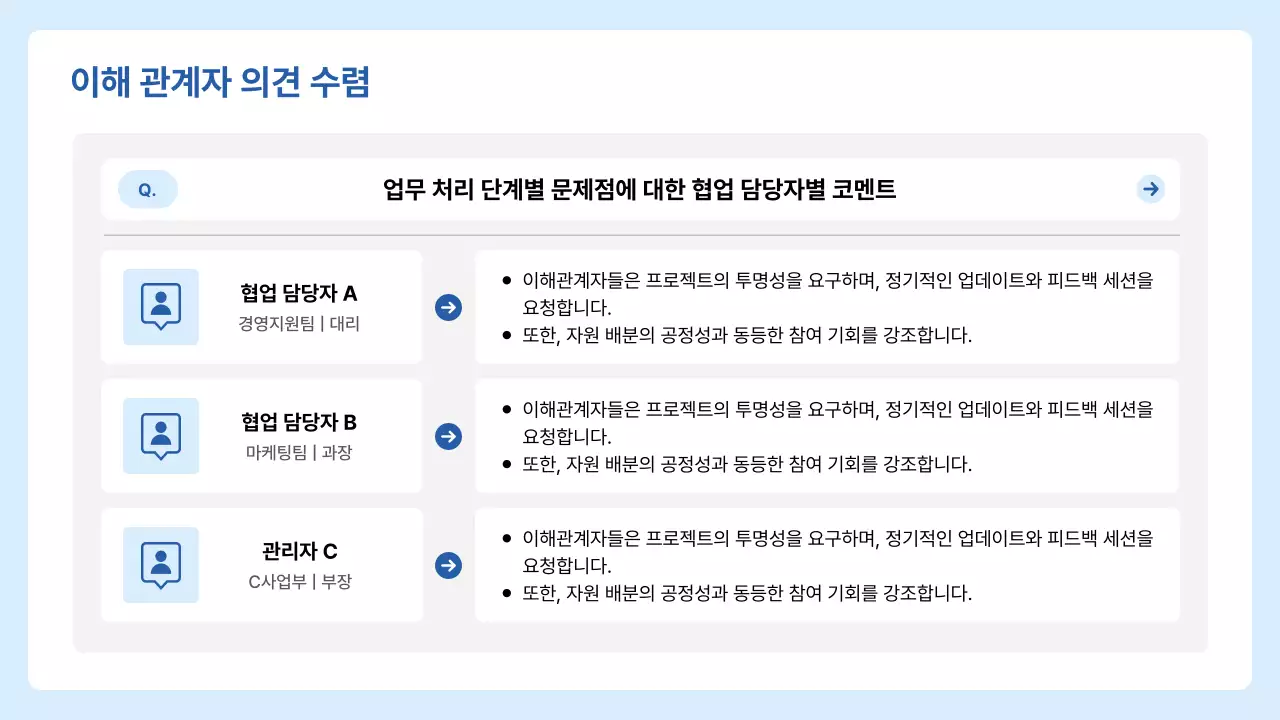 파랑 모던 업무 프로세스 기획서