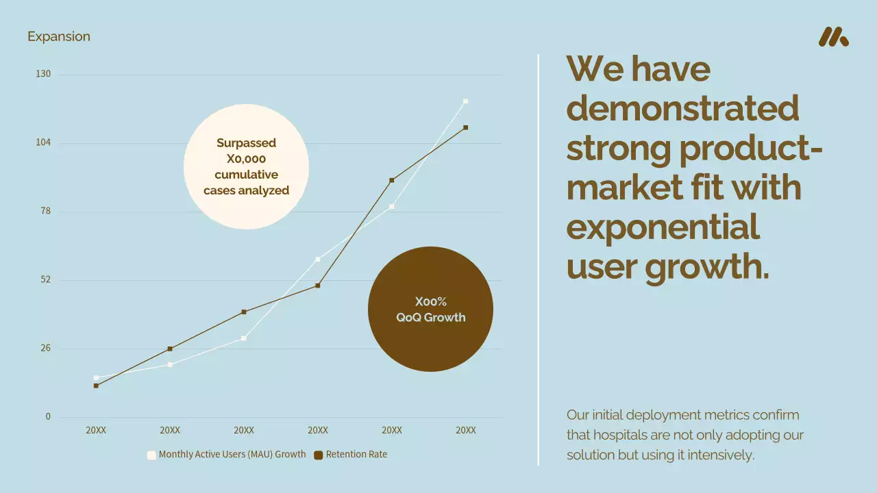 브라운 현대 의료 프레젠테이션